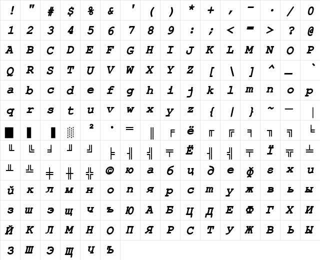 ER Kurier KOI8-R Bold Italic  glyph index