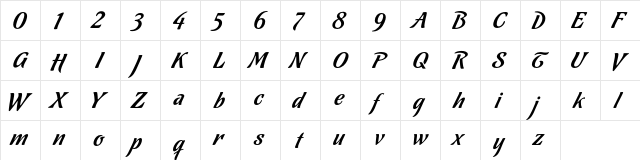 Chocolate Regular  glyph index