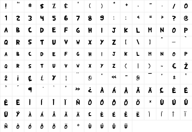 Shark Heavy ABC Shark Heavy ABC  glyph index
