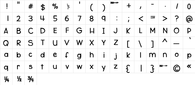profeshhh Medium  glyph index