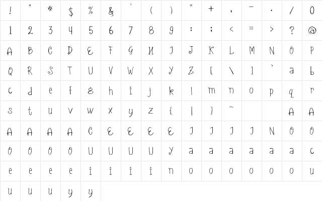 Chahna Regular  glyph index