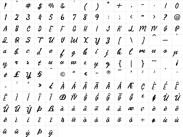 Los Porttal Regular  glyph index