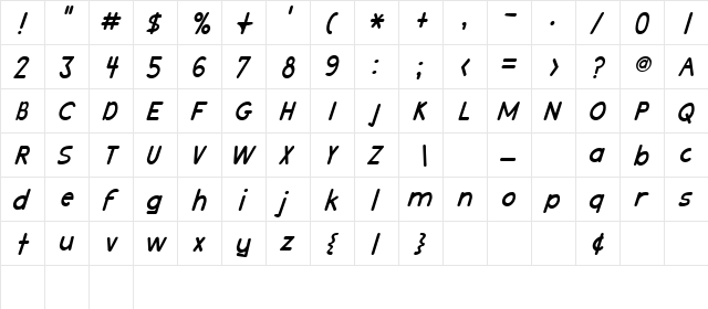 Hardy Oblique  glyph index