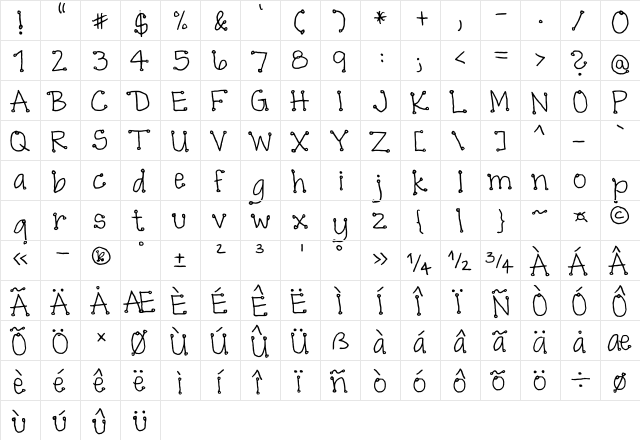 FG Kajsa Regular  glyph index