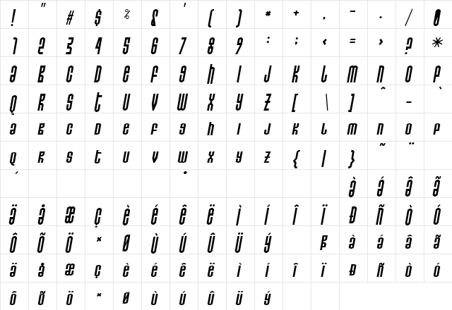 Do not eat this Skew Regular  glyph index
