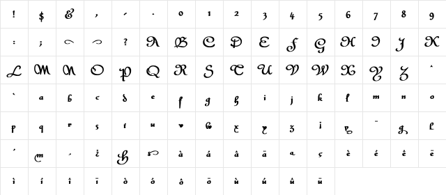 Civitype Bold Bold  glyph index