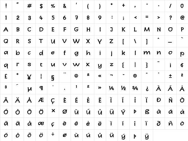 LinotypeCharon SemiBold Semibold  glyph index
