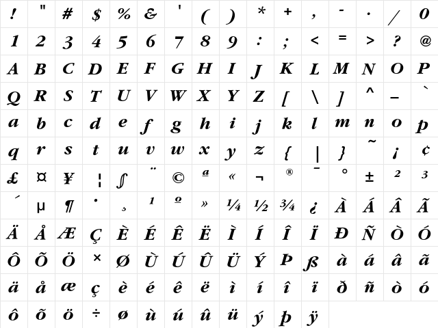 GaramondEF BoldItalic  glyph index