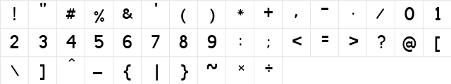 Latha Regular  glyph index