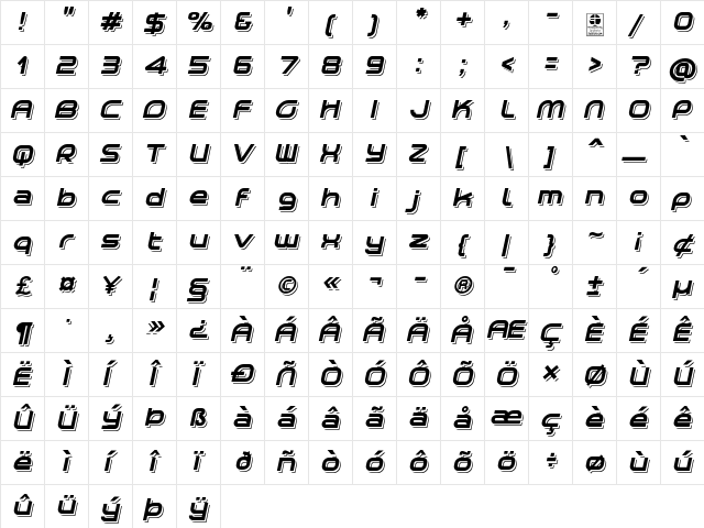 Planetium-X  Shadowed Italic Demo Regular  glyph index