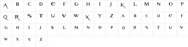 Resident Evil Regular  glyph index