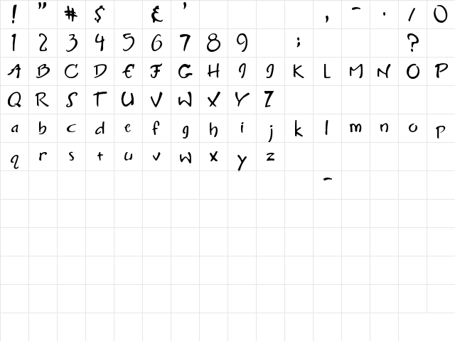 Charlie Regular  glyph index