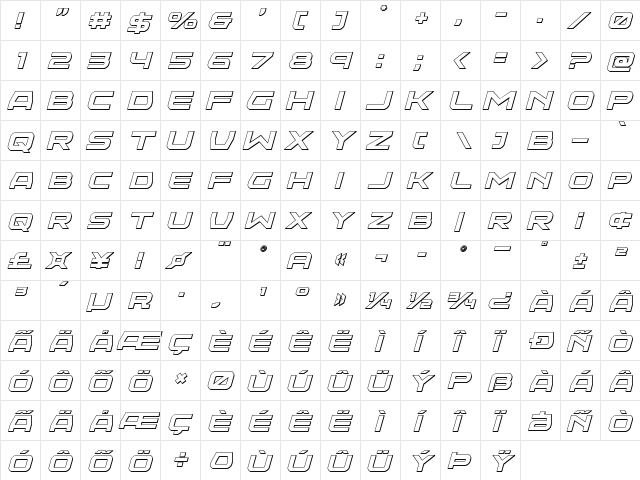 Neutron Dance 3D Italic Regular  glyph index