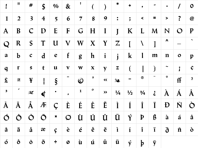 TribunusSG Regular  glyph index