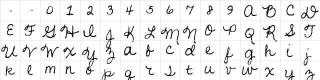 Kristen Script script  glyph index