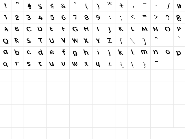 Wonton 3 Regular  glyph index