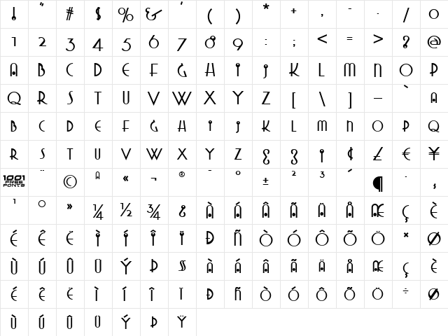 Grado Gradoo NF Regular  glyph index