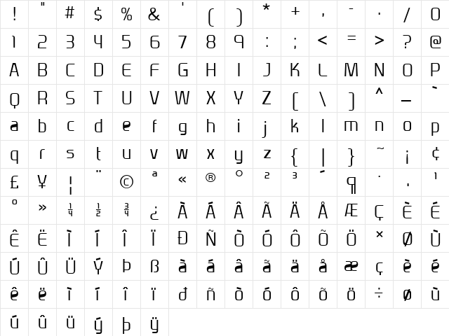 Venacti Regular  glyph index