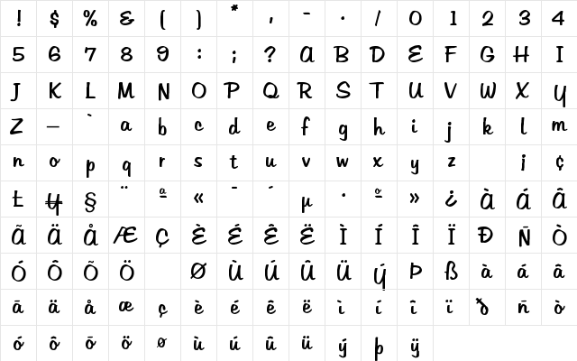 Martina Regular  glyph index