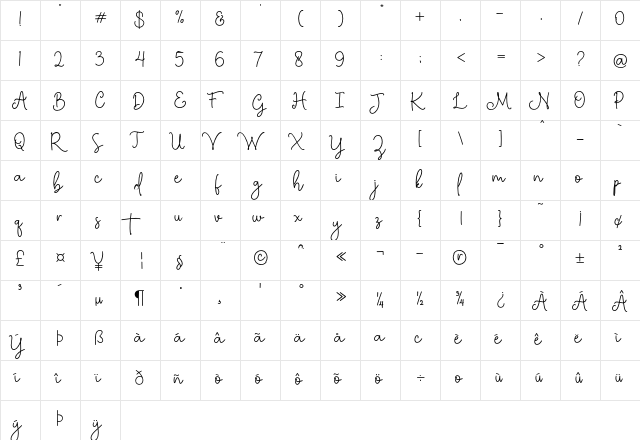 Bethany Signature Regular  glyph index
