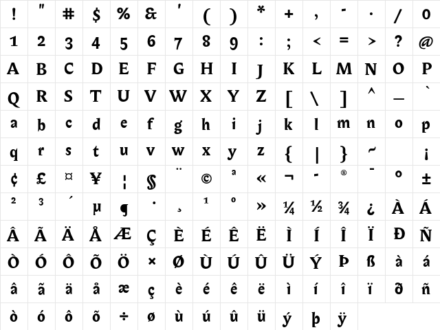 Biblon ITC Std Bold  glyph index