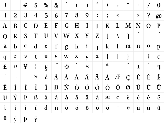 AIVeritas Regular  glyph index