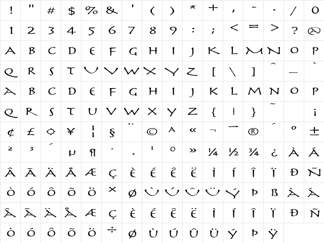 PerseusExtended Regular  glyph index