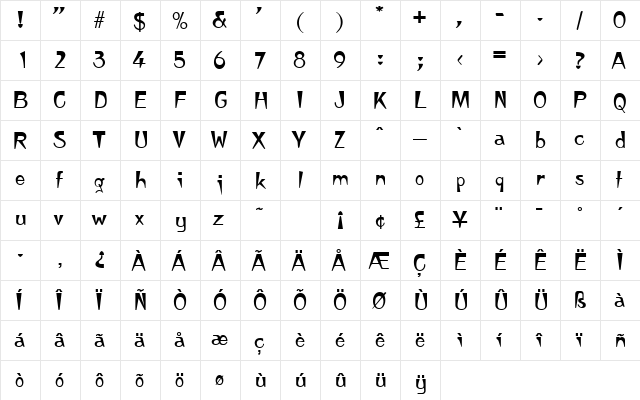 Pagoda SF Regular  glyph index