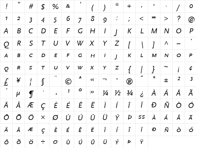 Scala Sans Regular Italic  glyph index