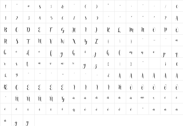 honney Regular  glyph index