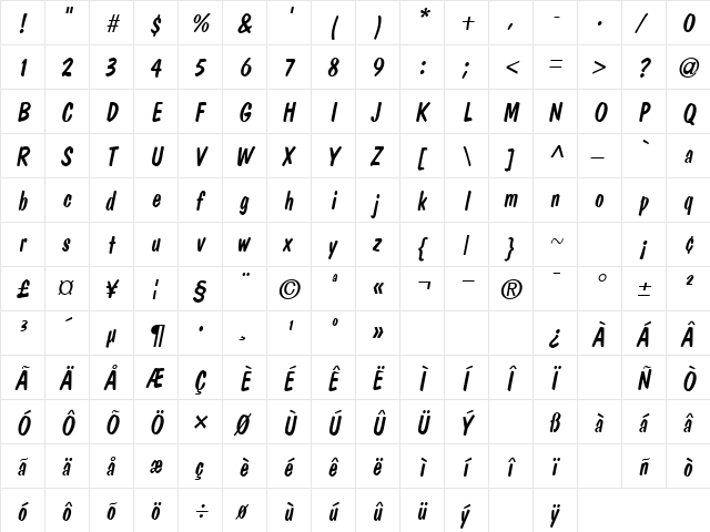 Palenque Oblique  glyph index