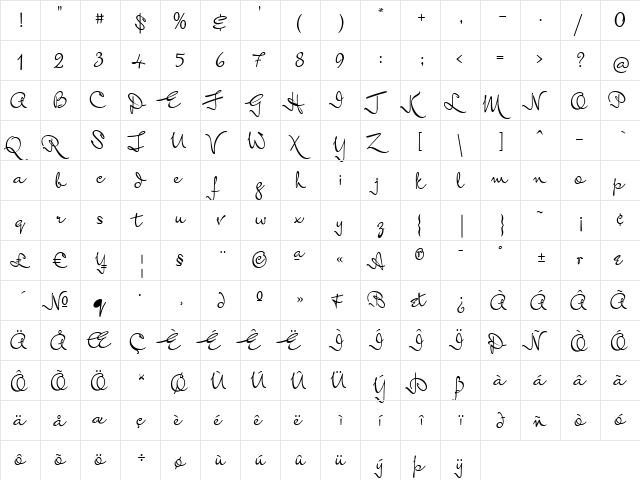 Mr Keningbeck Regular  glyph index