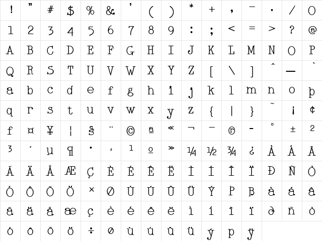 Scrubcle Regular  glyph index