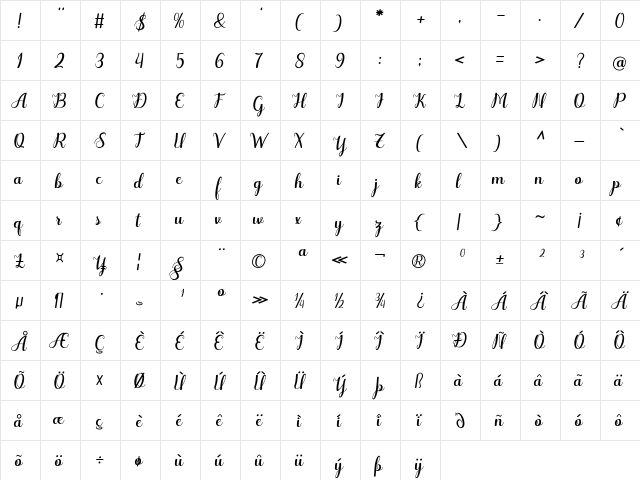 Odelette Alexe Crisna  glyph index