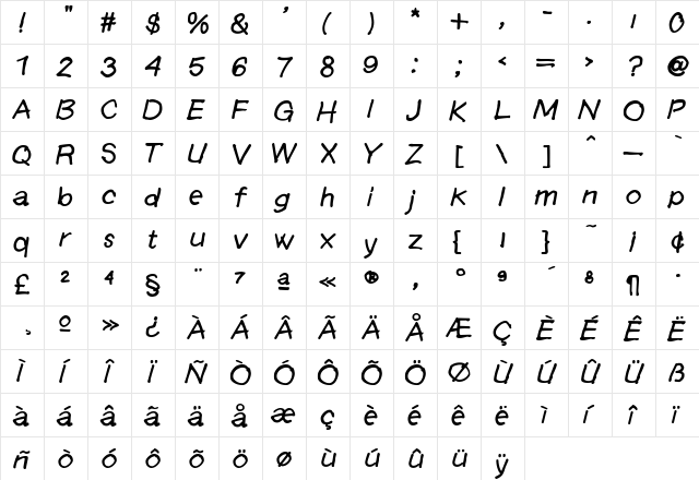 Langer AltBoldItalic  glyph index