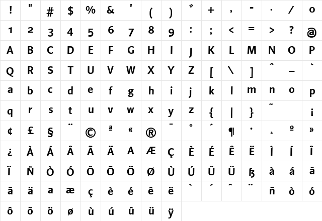BeoSans2 Regular  glyph index
