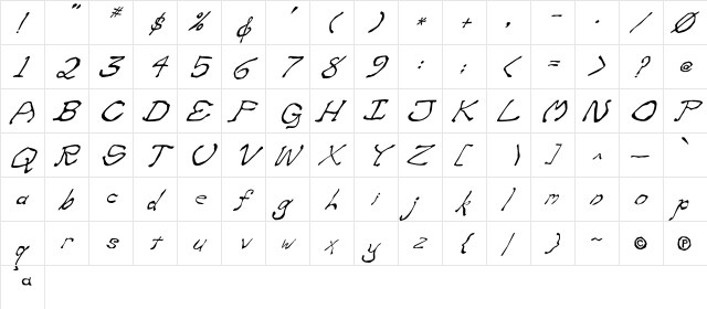 Zippittey Italic  glyph index