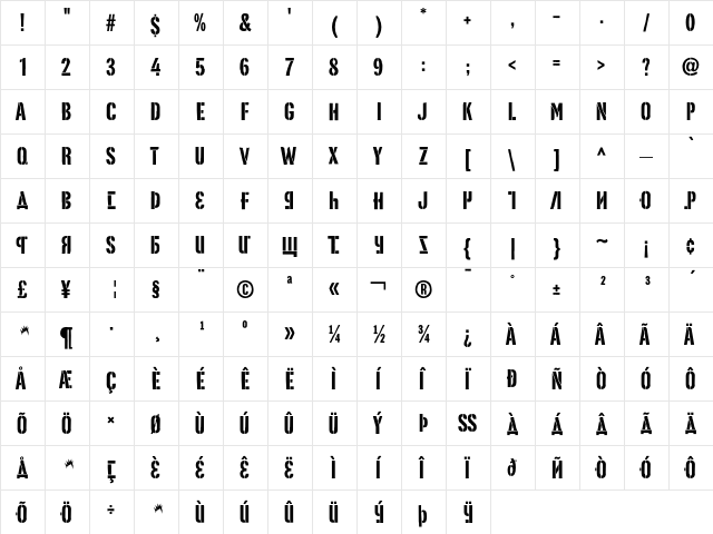 Gazz Stencil  glyph index