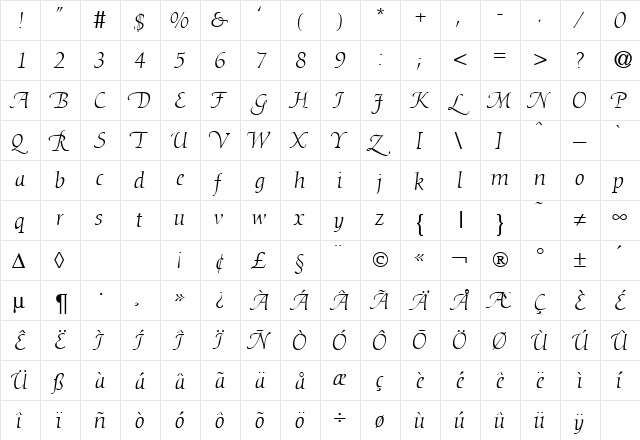 DioscurSwash DB RegularItalic  glyph index