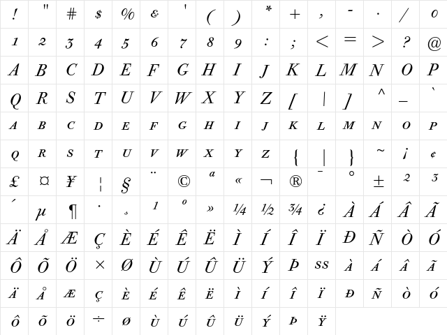 Bodoni Old Face BE ItalicSC  glyph index