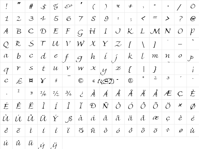 Florentine Script Regular  glyph index
