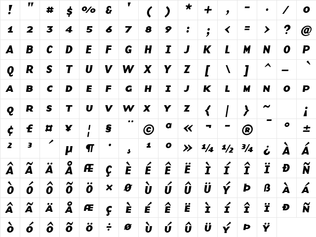 BaseNineSCBI Roman  glyph index