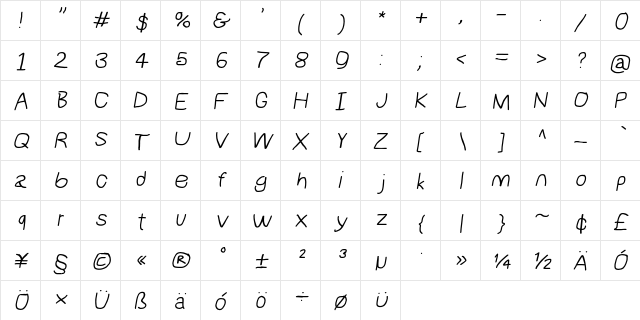 NumbBunny WideIta  glyph index