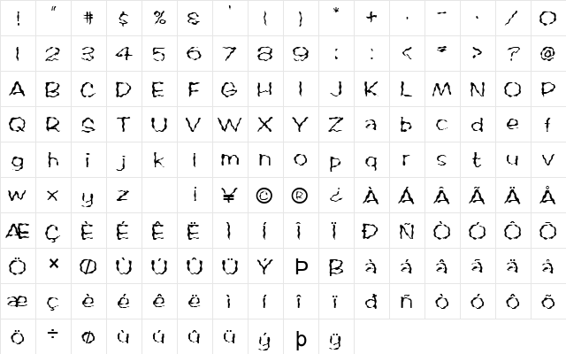 FZ HAND 2 WAVEY Normal  glyph index