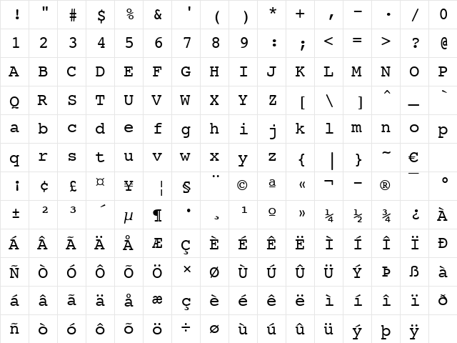 Courier10 WGL4 BT Roman  glyph index