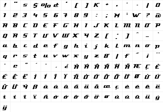 LTAtomatic Medium  glyph index