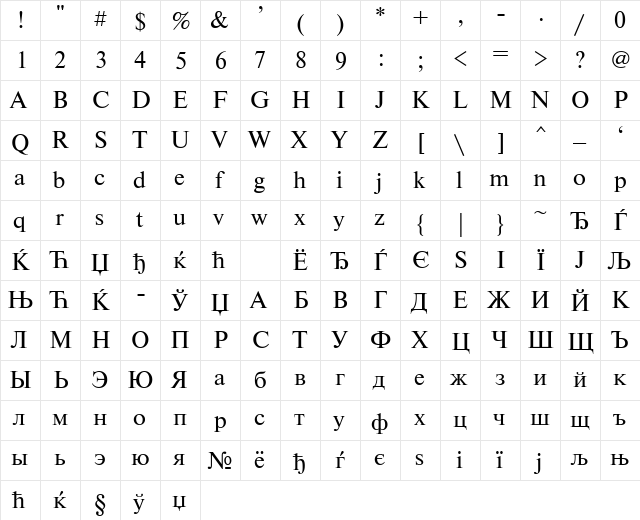 NewtonISOCTT Regular  glyph index