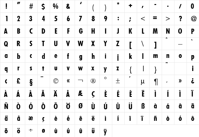 FutoralConDB Normal  glyph index
