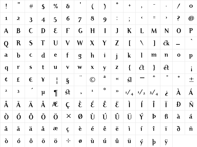 DyadisOSITC TT Bold  glyph index