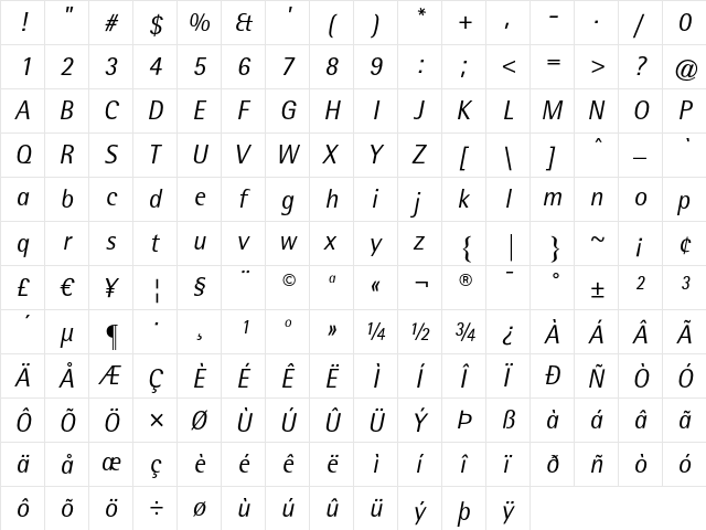 AgfaRotisSemisans Italic  glyph index
